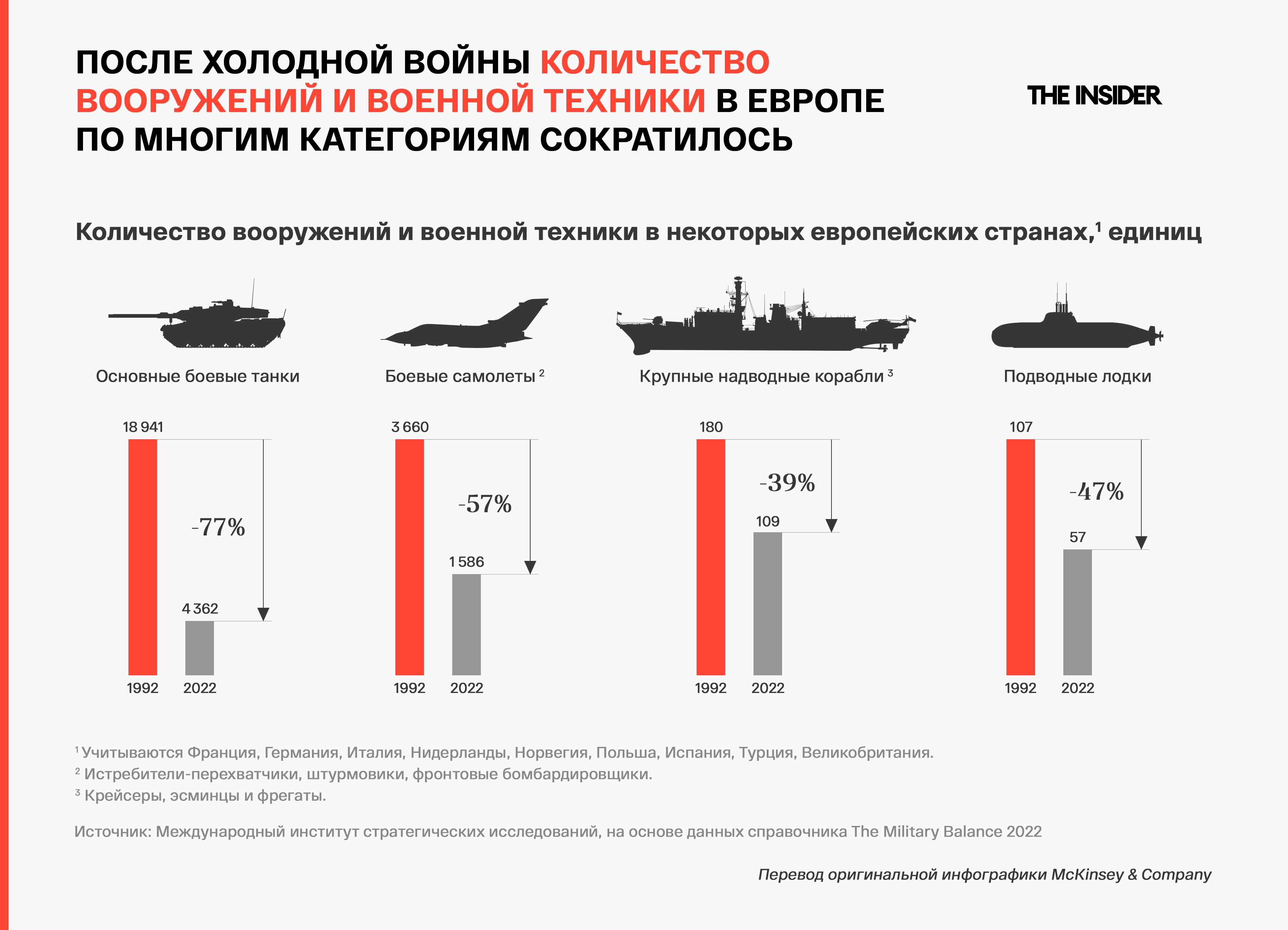 McKinsey & Company